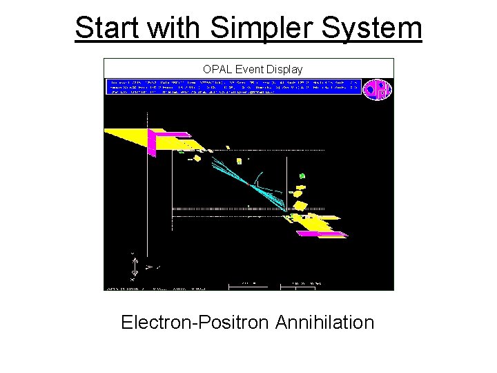 Start with Simpler System OPAL Event Display Electron-Positron Annihilation 