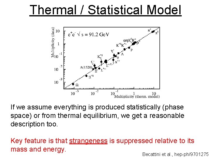 Thermal / Statistical Model If we assume everything is produced statistically (phase space) or