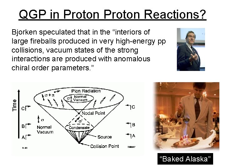 QGP in Proton Reactions? Time Bjorken speculated that in the “interiors of large fireballs