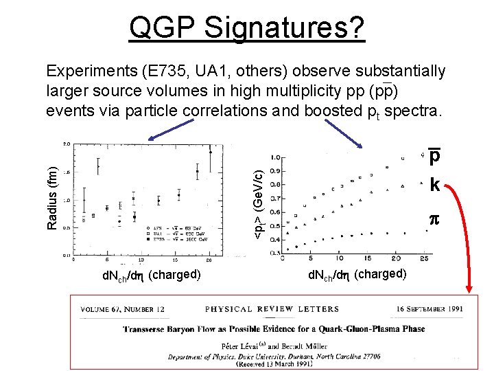 QGP Signatures? Experiments (E 735, UA 1, others) observe substantially larger source volumes in