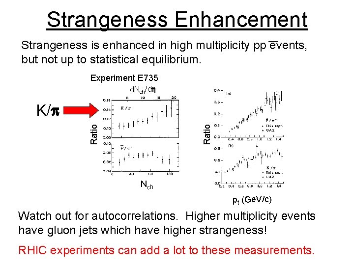 Strangeness Enhancement Strangeness is enhanced in high multiplicity pp events, but not up to
