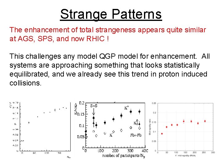 Strange Patterns The enhancement of total strangeness appears quite similar at AGS, SPS, and