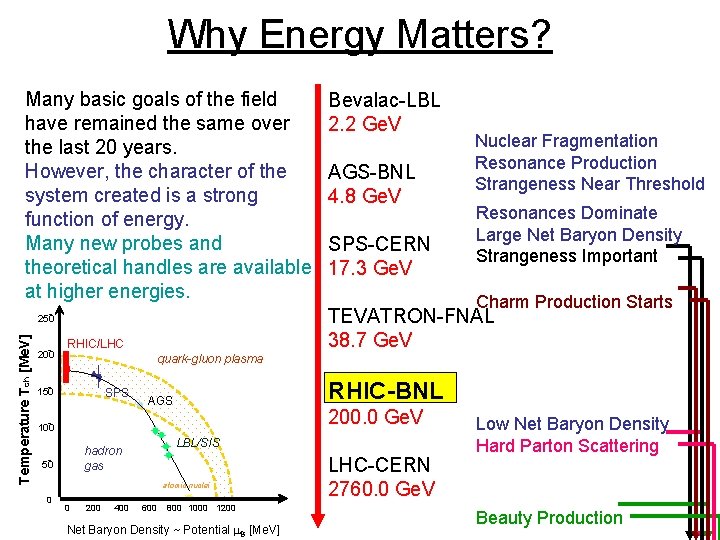 Why Energy Matters? Many basic goals of the field have remained the same over