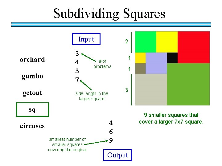 Subdividing Squares Input orchard gumbo getout 3 4 3 7 2 1 # of