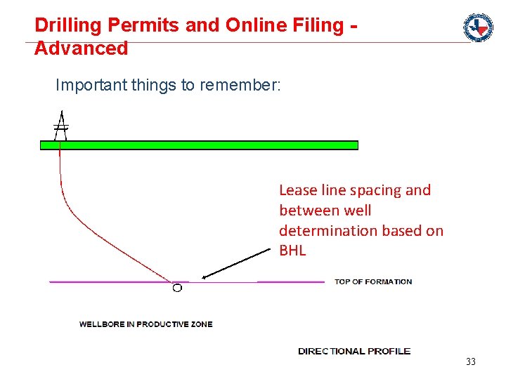 Drilling Permits and Online Filing Advanced Important things to remember: Lease line spacing and