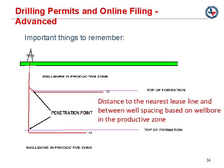 Drilling Permits and Online Filing Advanced Important things to remember: Distance to the lease