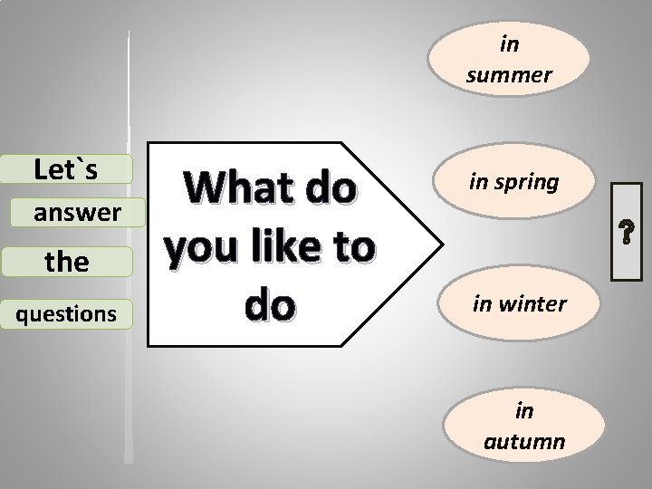 in summer Let`s answer the questions What do you like to do in spring