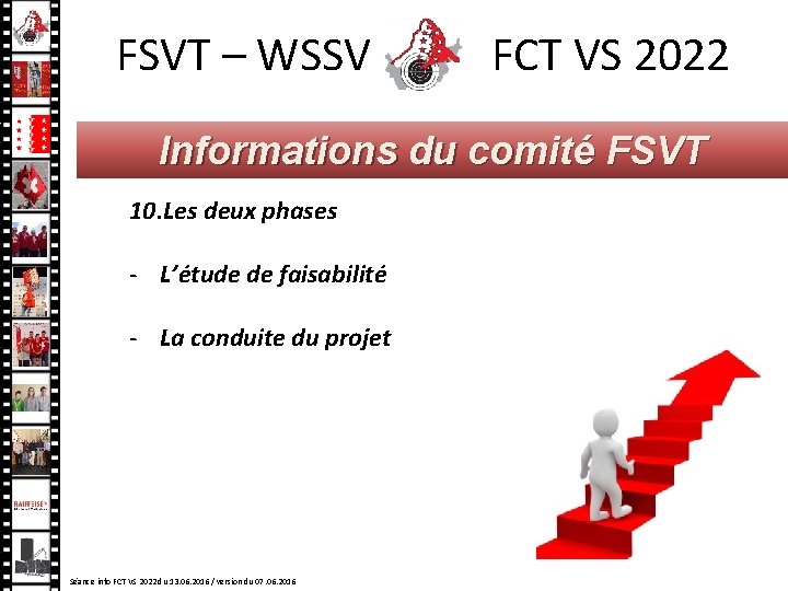 FSVT – WSSV FCT VS 2022 Informations du comité FSVT 10. Les deux phases FSVT – WSSV FCT VS 2022 Informations du comité FSVT 10. Les deux phases