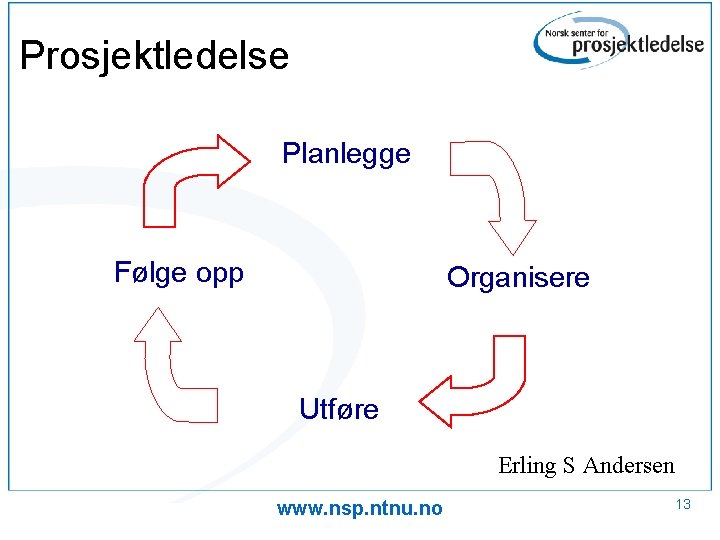 Prosjektledelse Planlegge Følge opp Organisere Utføre Erling S Andersen www. nsp. ntnu. no 13