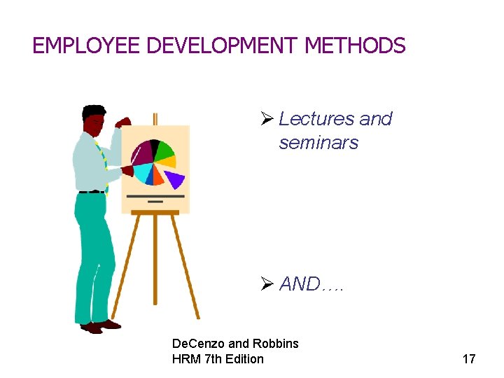 EMPLOYEE DEVELOPMENT METHODS Ø Lectures and seminars Ø AND…. De. Cenzo and Robbins HRM