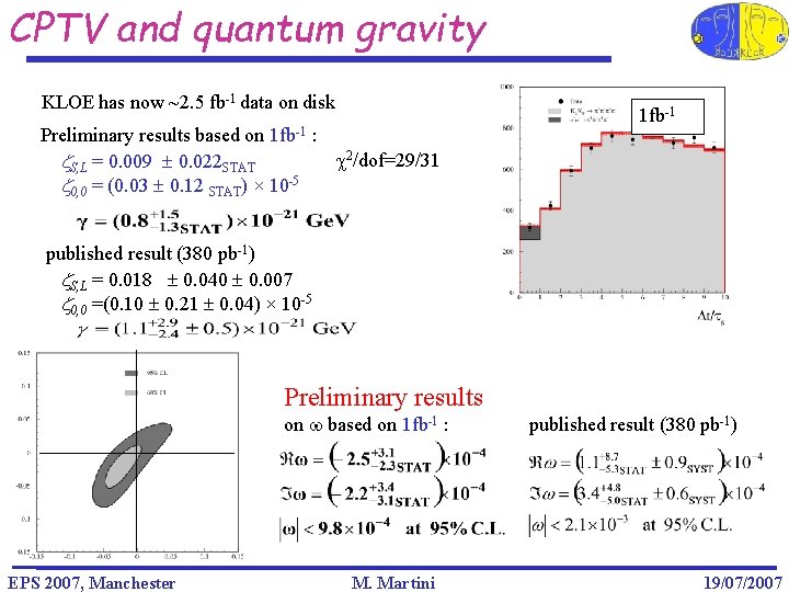 CPTV and quantum gravity KLOE has now ~2. 5 fb-1 data on disk Preliminary