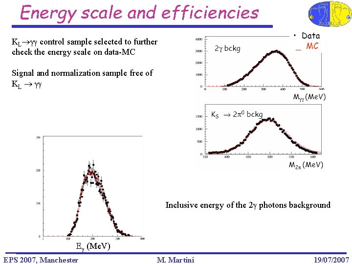 Energy scale and efficiencies KL gg control sample selected to further check the energy