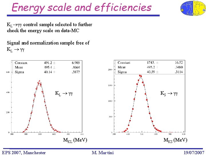 Energy scale and efficiencies KL gg control sample selected to further check the energy