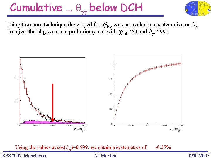 Cumulative … qgg below DCH Using the same technique developed for c 2 fit,