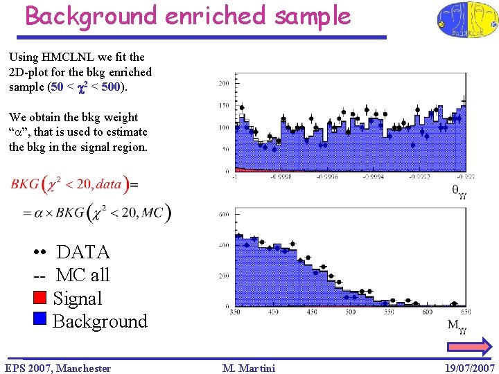 Background enriched sample Using HMCLNL we fit the 2 D-plot for the bkg enriched