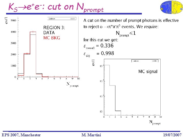 KS e+e-: cut on Nprompt EPS 2007, Manchester M. Martini 19/07/2007 