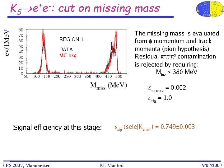 KS e+e-: cut on missing mass EPS 2007, Manchester M. Martini 19/07/2007 