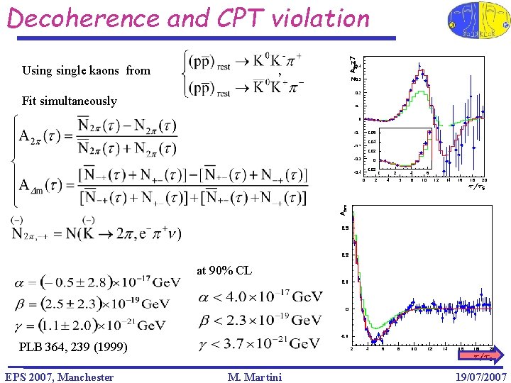 Decoherence and CPT violation Usingle kaons from , Fit simultaneously at 90% CL PLB