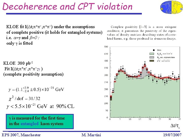 Decoherence and CPT violation KLOE fit I(Dt; p+p , p+p ) under the assumptions