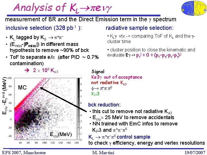 Analysis of KL peng measurement of BR and the Direct Emission term in the