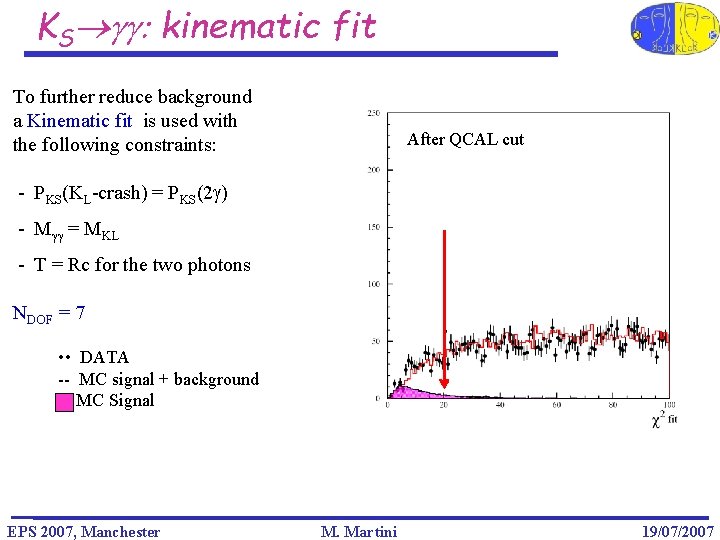 KS gg: kinematic fit To further reduce background a Kinematic fit is used with
