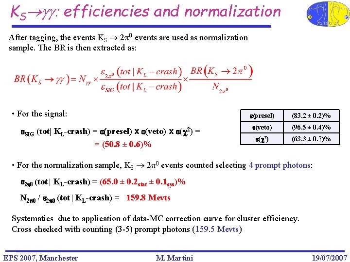 KS gg: efficiencies and normalization After tagging, the events KS 2 p 0 events