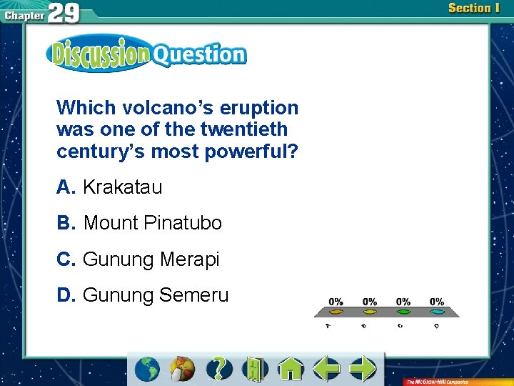 Which volcano’s eruption was one of the twentieth century’s most powerful? A. Krakatau B.