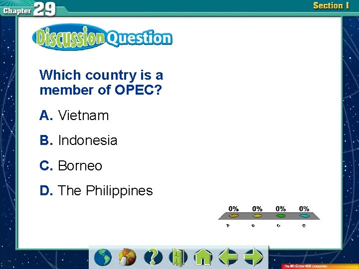 Which country is a member of OPEC? A. Vietnam B. Indonesia C. Borneo D.