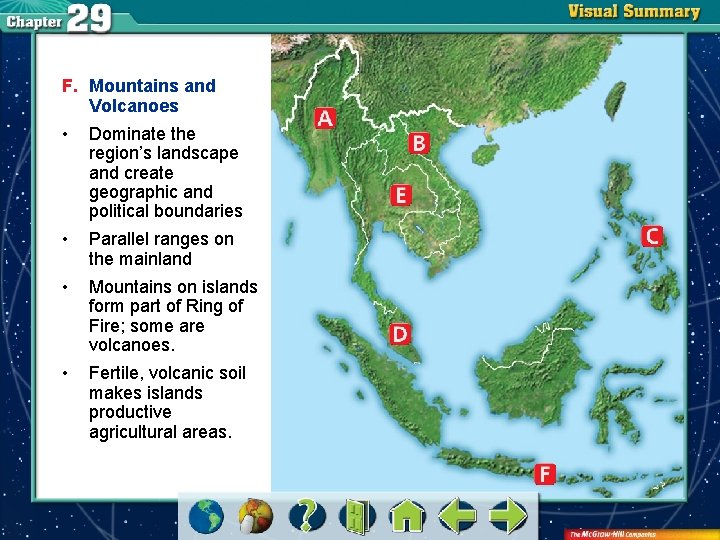 F. Mountains and Volcanoes • Dominate the region’s landscape and create geographic and political