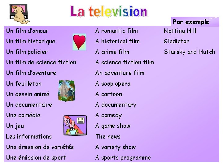 Par exemple Un film d’amour A romantic film Notting Hill Un film historique A Par exemple Un film d’amour A romantic film Notting Hill Un film historique A