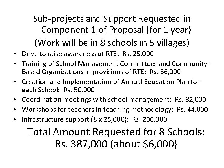 Sub-projects and Support Requested in Component 1 of Proposal (for 1 year) (Work will