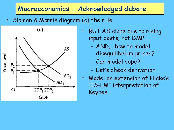 Macroeconomics … Acknowledged debate • Sloman & Morris diagram (c) the rule… • BUT