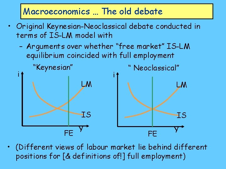 Macroeconomics … The old debate • Original Keynesian-Neoclassical debate conducted in terms of IS-LM