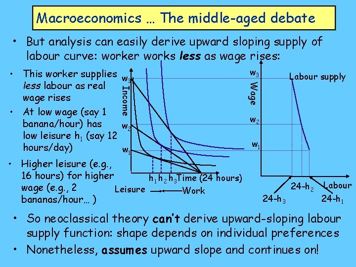 Macroeconomics … The middle-aged debate • But analysis can easily derive upward sloping supply