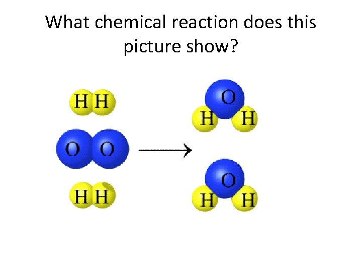 What chemical reaction does this picture show? 