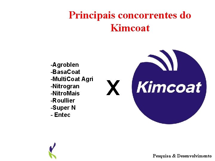 Principais concorrentes do Kimcoat -Agroblen -Basa. Coat -Multi. Coat Agri -Nitrogran -Nitro. Mais -Roullier