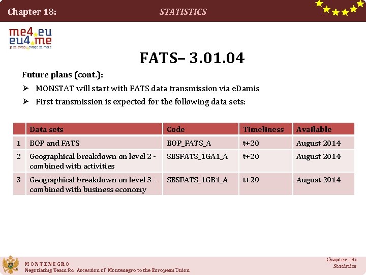 STATISTICS Chapter 18: FATS– 3. 01. 04 Future plans (cont. ): Ø MONSTAT will