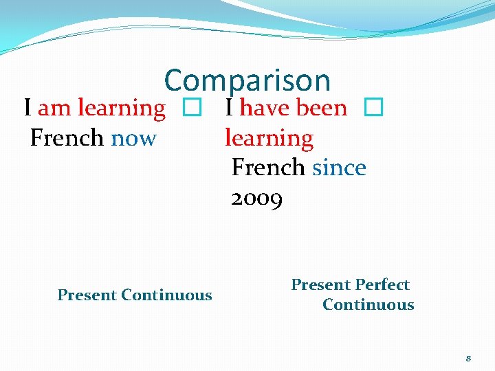 Comparison I am learning � I have been � French now learning French since