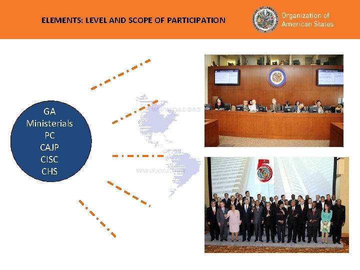 ELEMENTS: LEVEL AND SCOPE OF PARTICIPATION GA Ministerials PC CAJP CISC CHS 