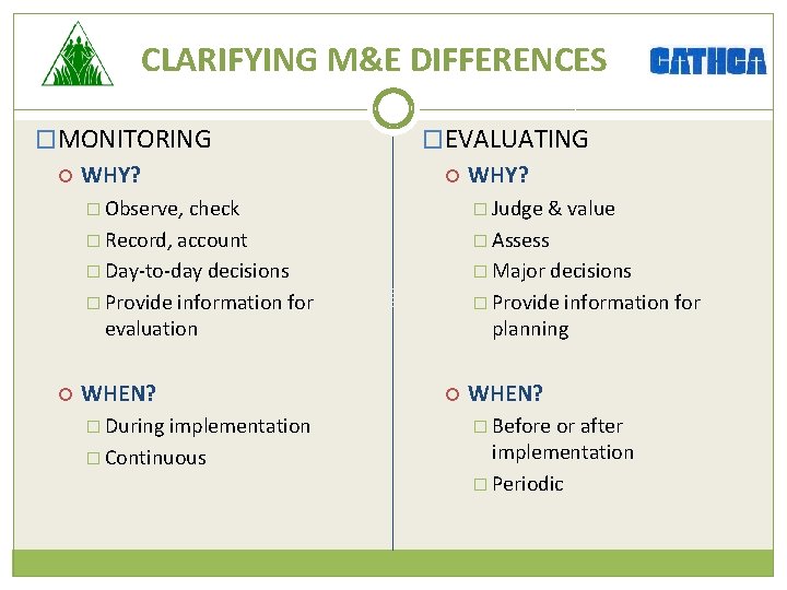 CLARIFYING M&E DIFFERENCES �MONITORING WHY? �EVALUATING WHY? � Observe, check � Judge & value CLARIFYING M&E DIFFERENCES �MONITORING WHY? �EVALUATING WHY? � Observe, check � Judge & value
