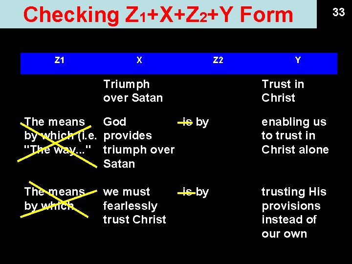 Checking Z 1+X+Z 2+Y Form Z 1 X Z 2 Triumph over Satan 33