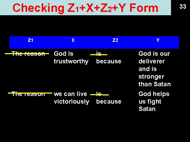 Checking Z 1+X+Z 2+Y Form Z 1 X Z 2 Y The reason God