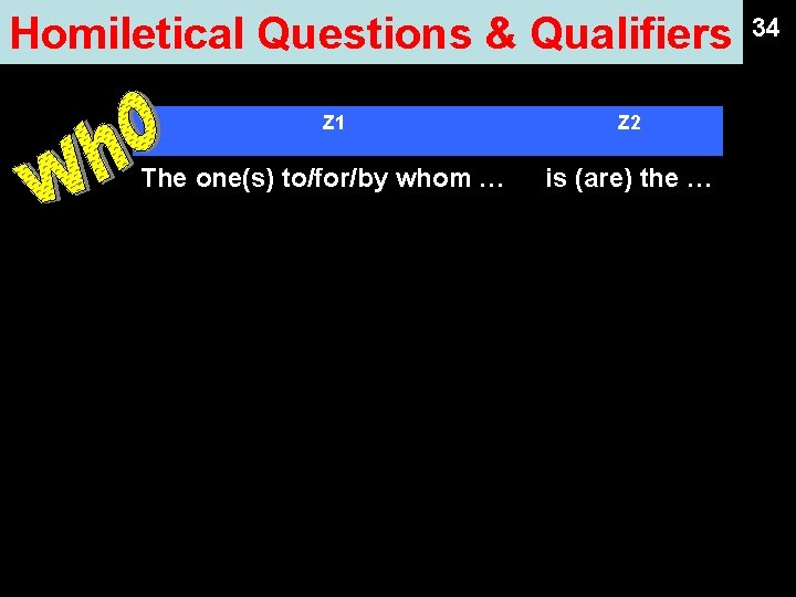 Homiletical Questions & Qualifiers Z 1 The one(s) to/for/by whom … Z 2 is