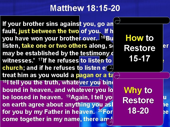 Matthew 18: 15 -20 If your brother sins against you, go and show him