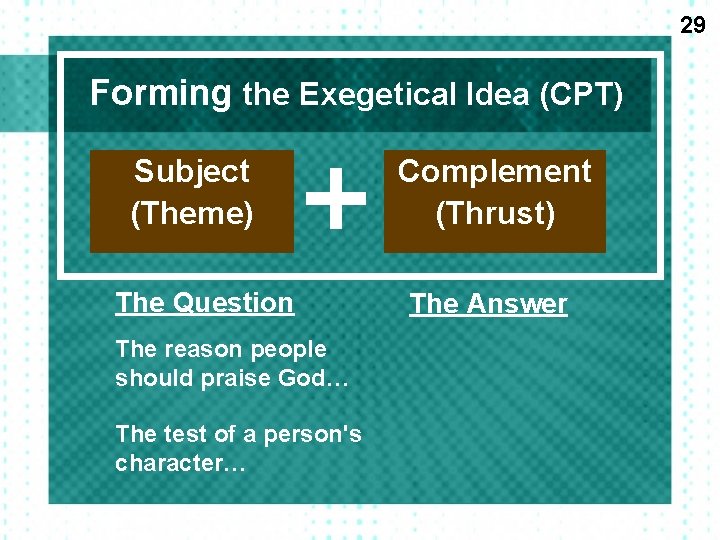 29 Forming the Exegetical Idea (CPT) Subject (Theme) The Question The reason people should