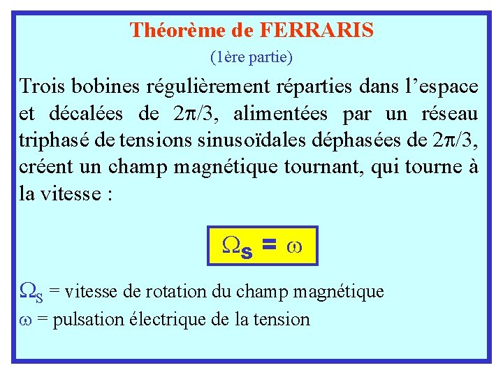 Théorème de FERRARIS (1ère partie) Trois bobines régulièrement réparties dans l’espace et décalées de