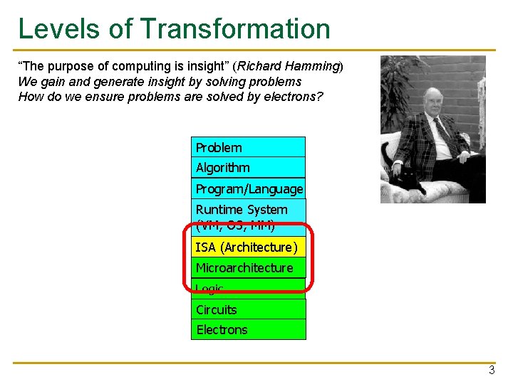 Levels of Transformation “The purpose of computing is insight” (Richard Hamming) We gain and