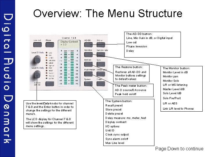 Overview: The Menu Structure The AD-DD button: Line, Mic Gain in d. B, or