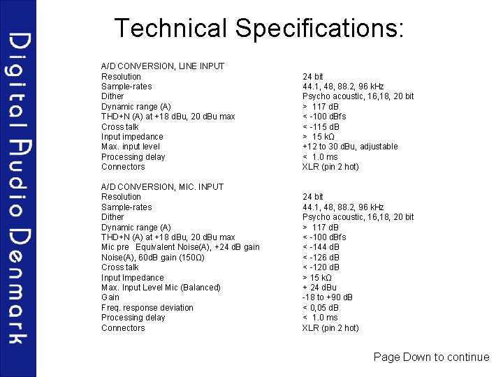 Technical Specifications: A/D CONVERSION, LINE INPUT Resolution Sample-rates Dither Dynamic range (A) THD+N (A)