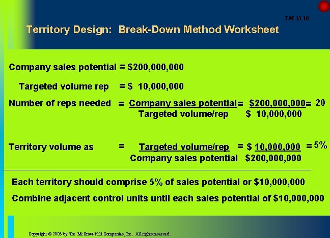 TM 13 -10 Territory Design: Break-Down Method Worksheet Company sales potential = $200, 000